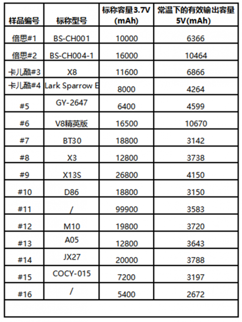 648bae32cdda9